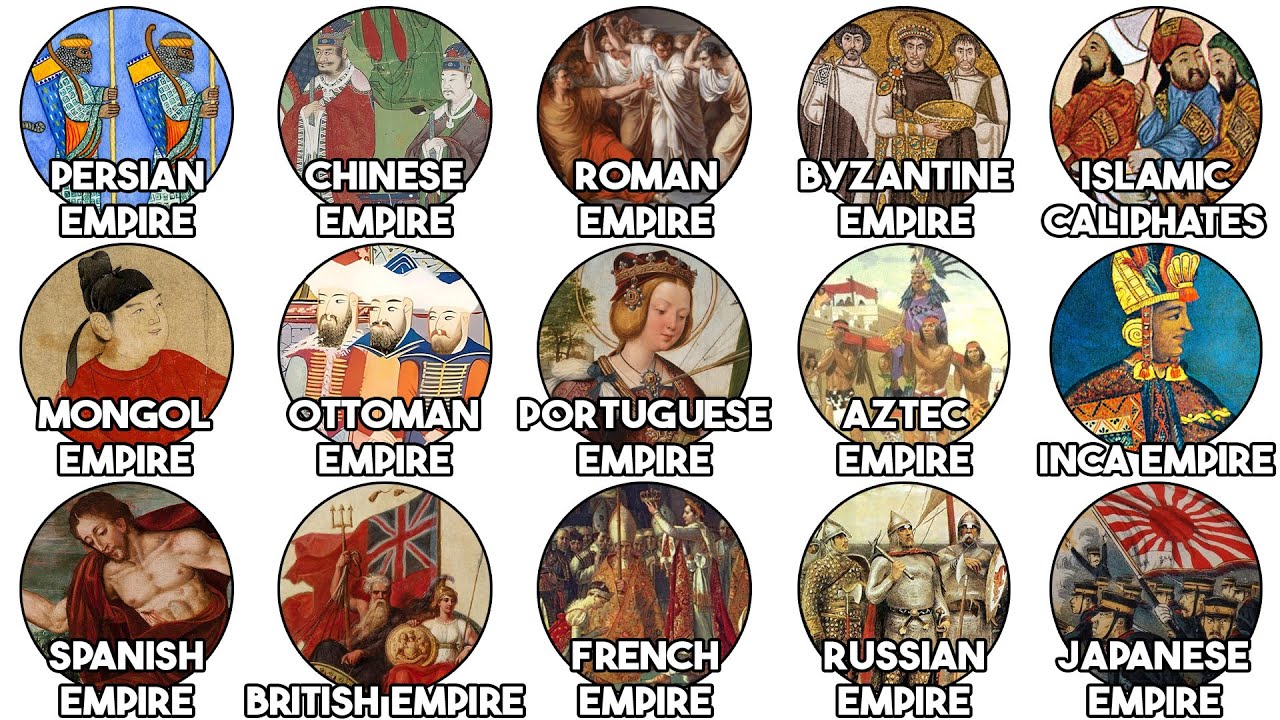 The Most Influential Empires Explained