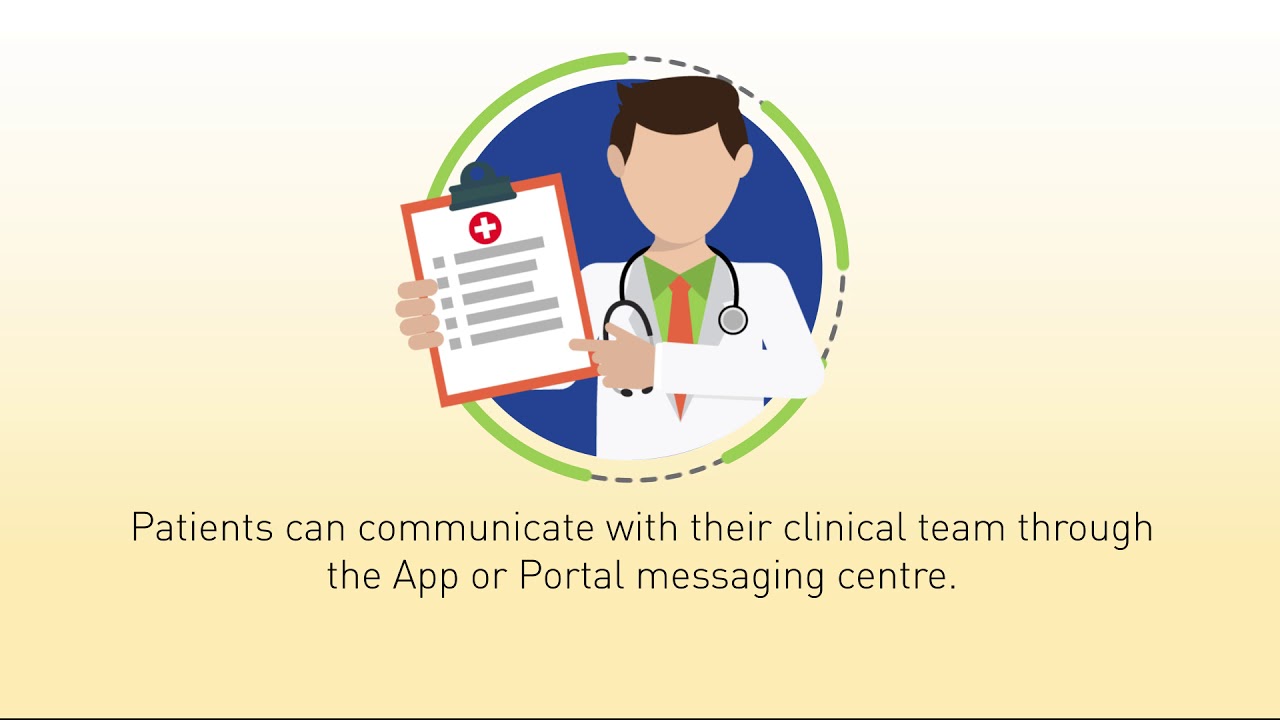 The Digital Patient Journey