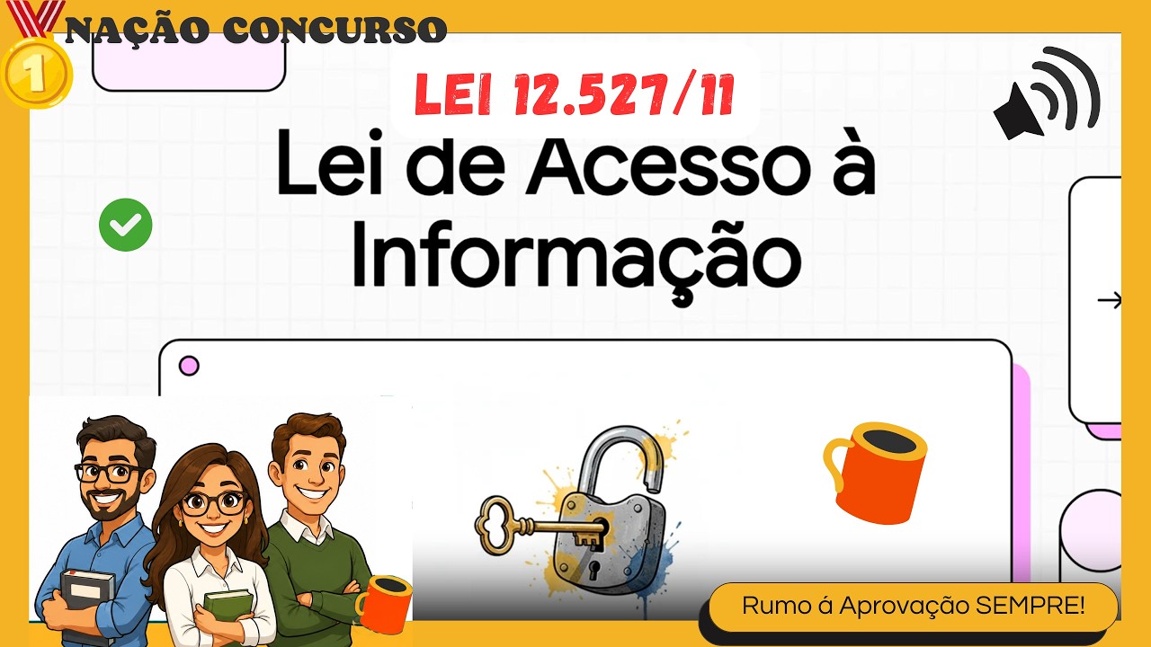 Lei 12.527- Lei de Acesso á Informação