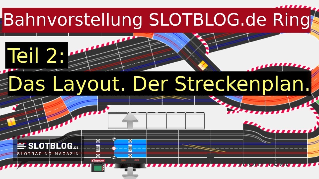 SLOTBLOG-Ring Bahnlayout Streckenplan Autorennbahn