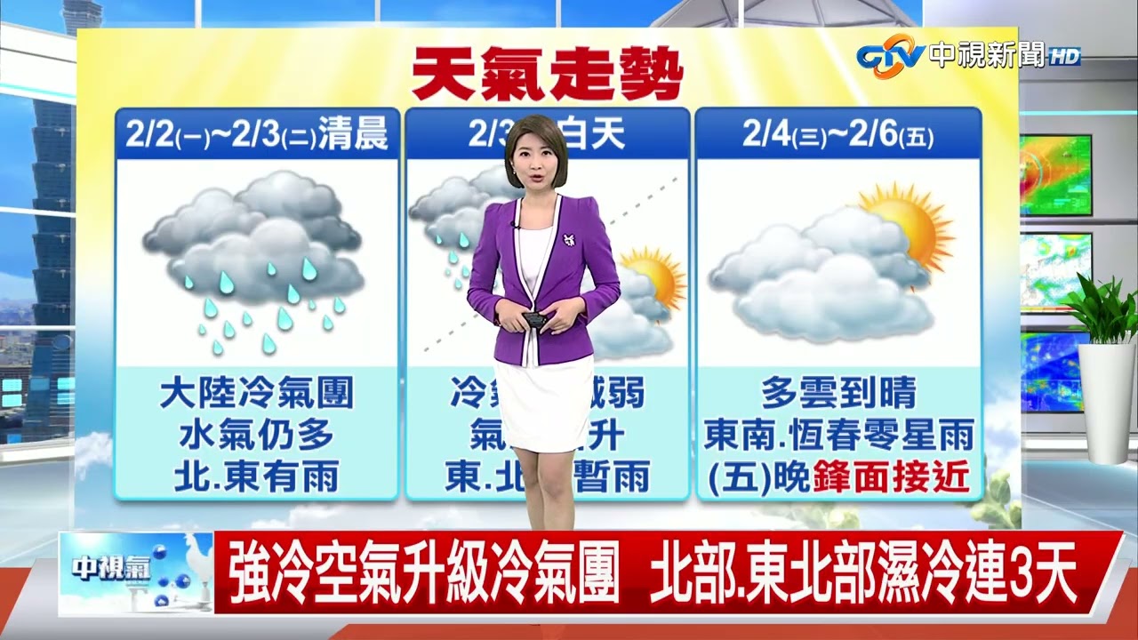 【易璇氣象報報】冷空氣南下各地降溫 東北部濕冷連三天│中視午間氣象 20260201