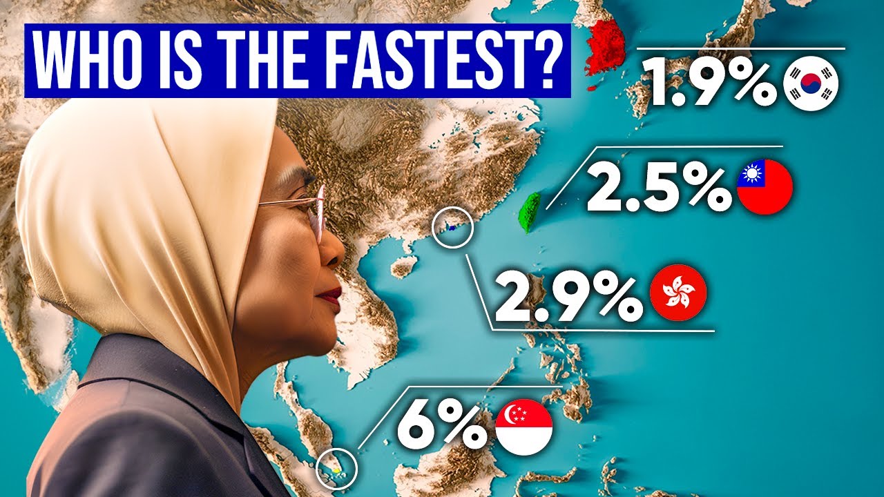 Unveiling the Success Stories of the 4 Asian Tigers' Economies