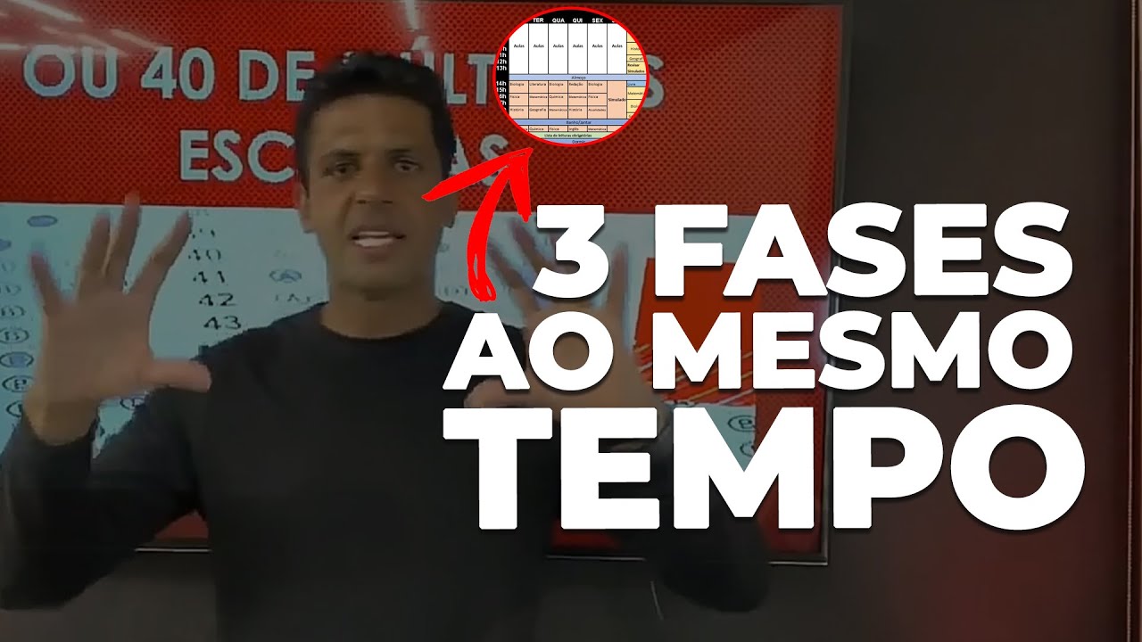 COMO ESTUDAR PARA AS 3 FASES AO MESMO TEMPO | CONCURSO DE CARTÓRIO