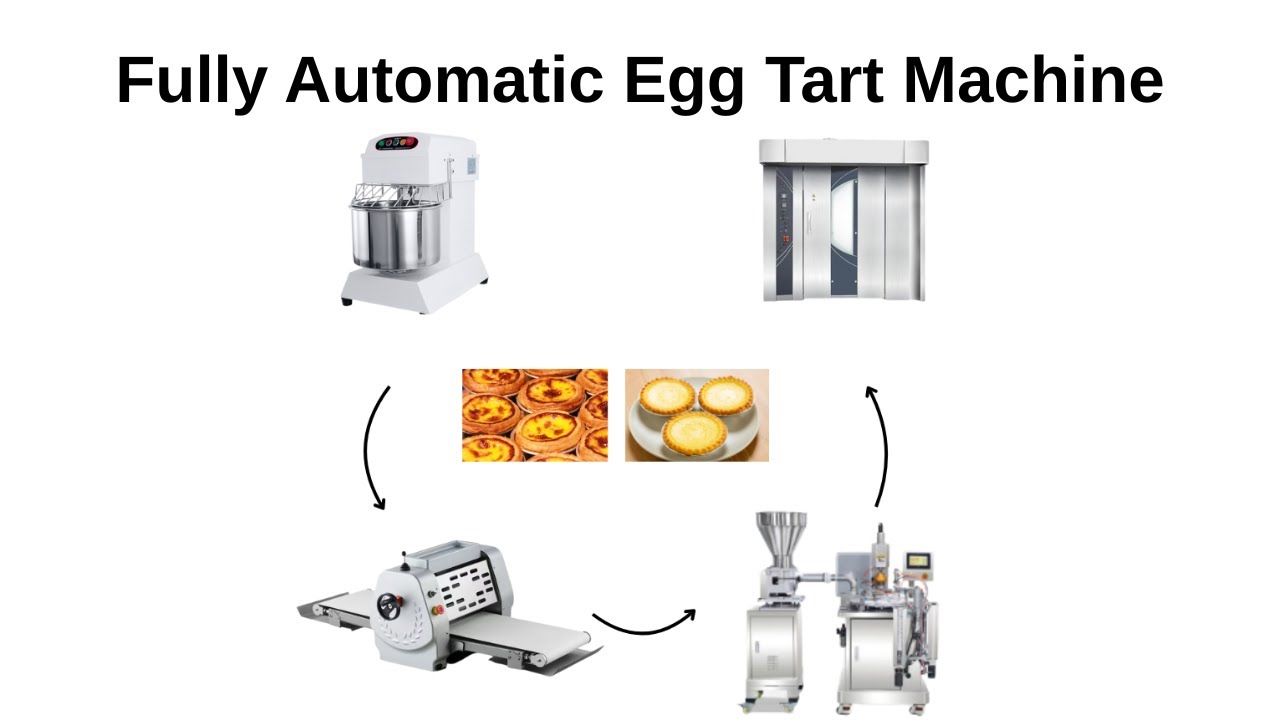 Fully Automatic Tart Maker Bakery Tart Making Equipment Tart Pastry Machine #machine #food