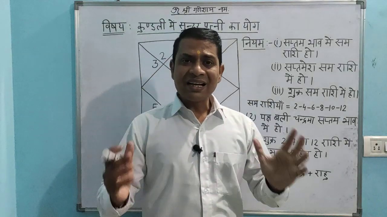 (No. 73) कुंडली में सुंदर व सात्विक पत्नी प्राप्ति के ज्योतिषीय योग /Beautiful wife yog in Horoscope