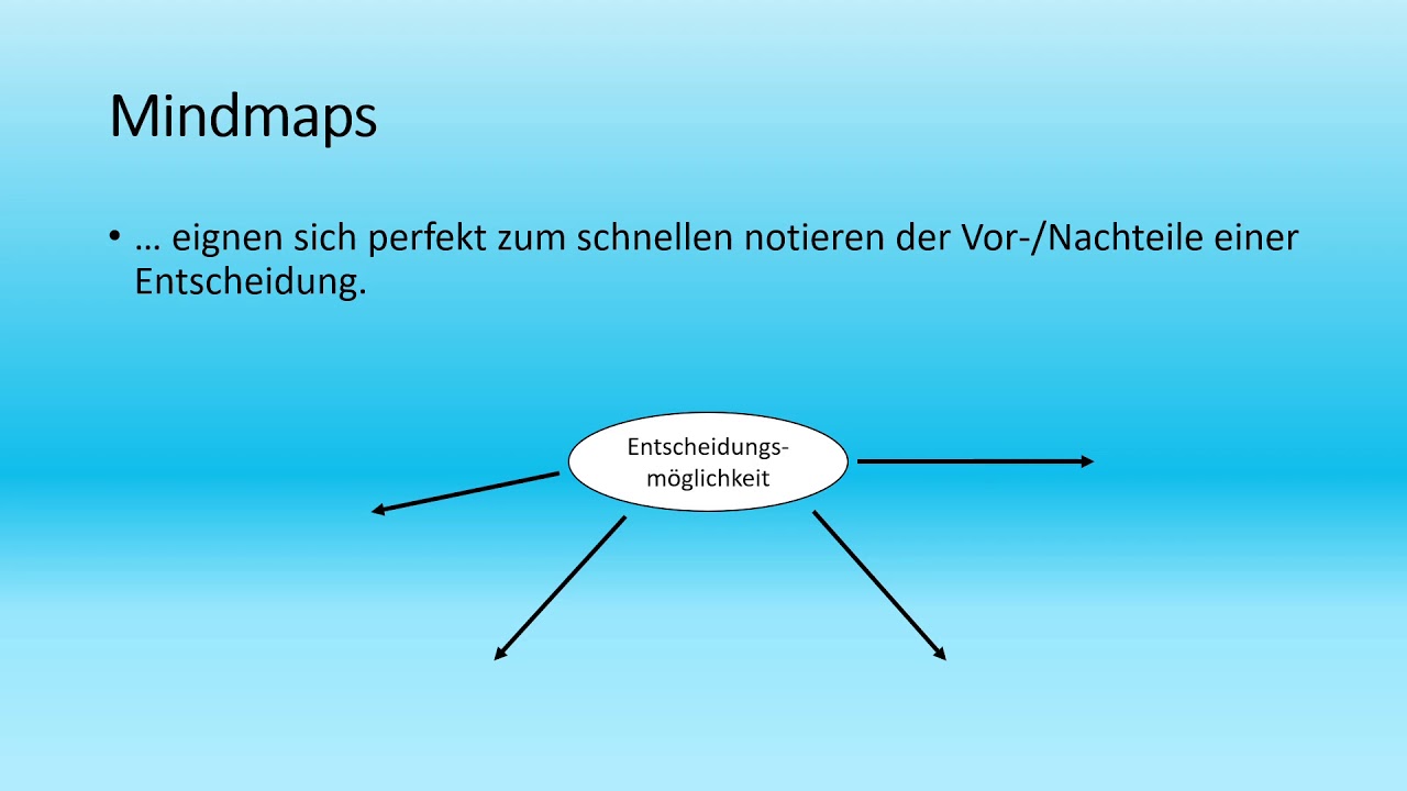 Mathetricks (Mathtematische Konzepte praktisch angewendent)