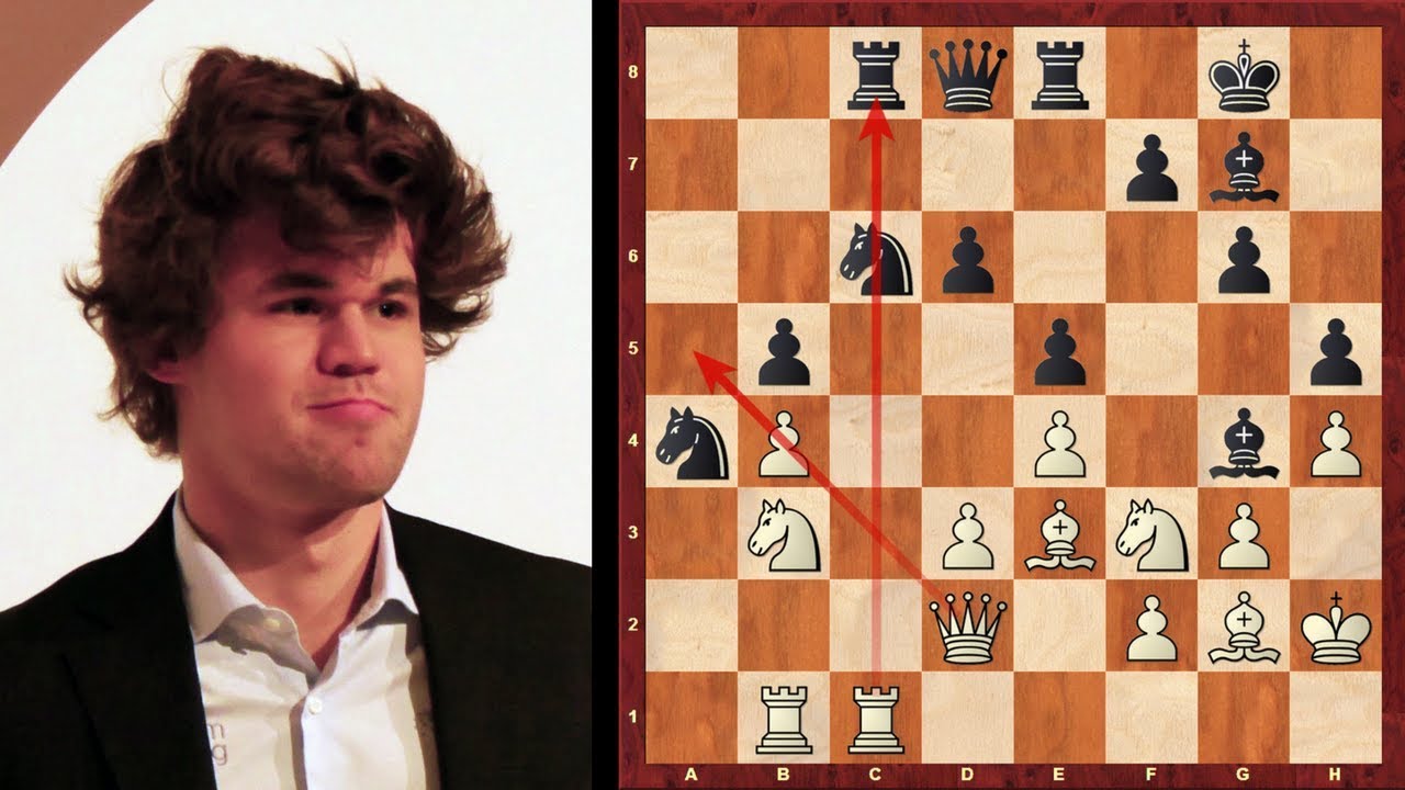 Positional Chess Masterpiece : Magnus Carlsen vs Sergey Karjakin : Sinquefield Cup (2017) : KiA