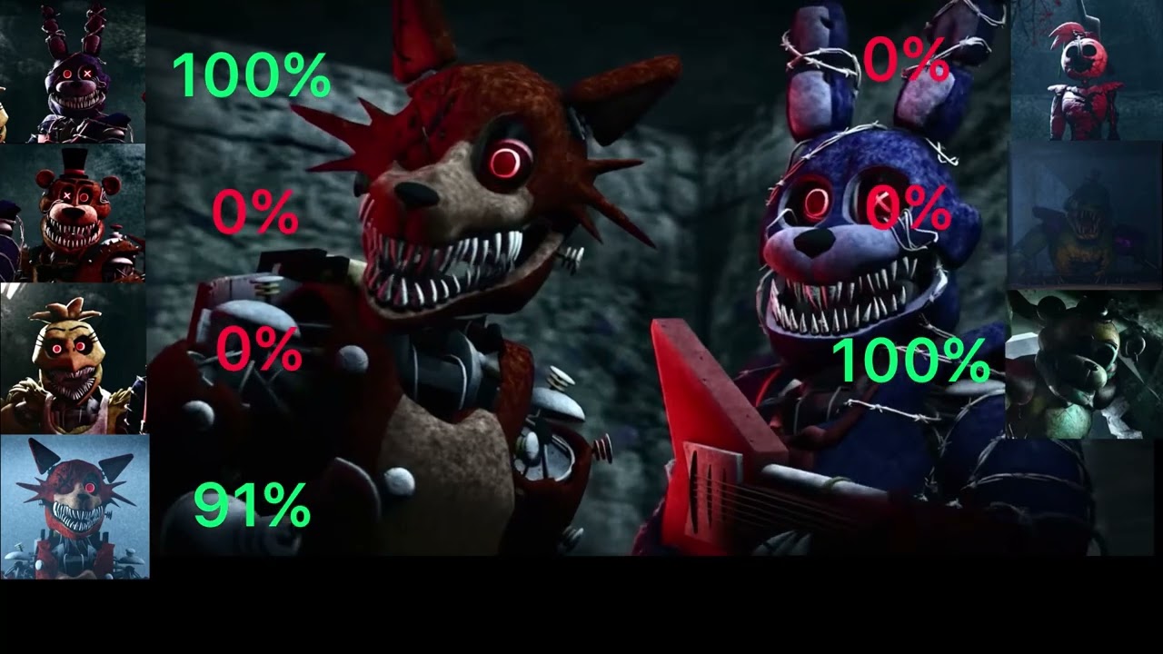 Fnaf fight slasher vs withered glam rocks with health points (credit to animation time)