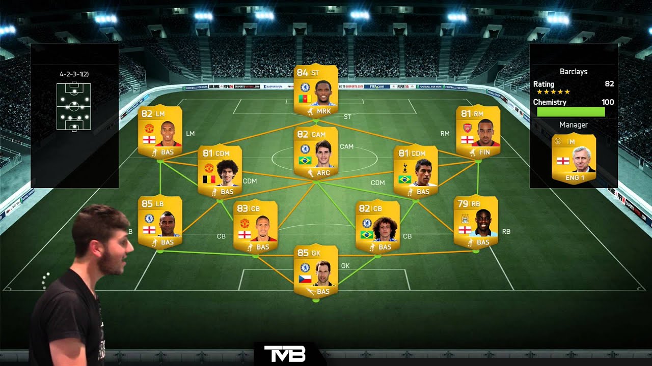 FIFA 14 | Состав &laquo;Ливерпуля&raquo; с наивысшим рейтингом! Включает в себя Суареса из команды сезона с р...