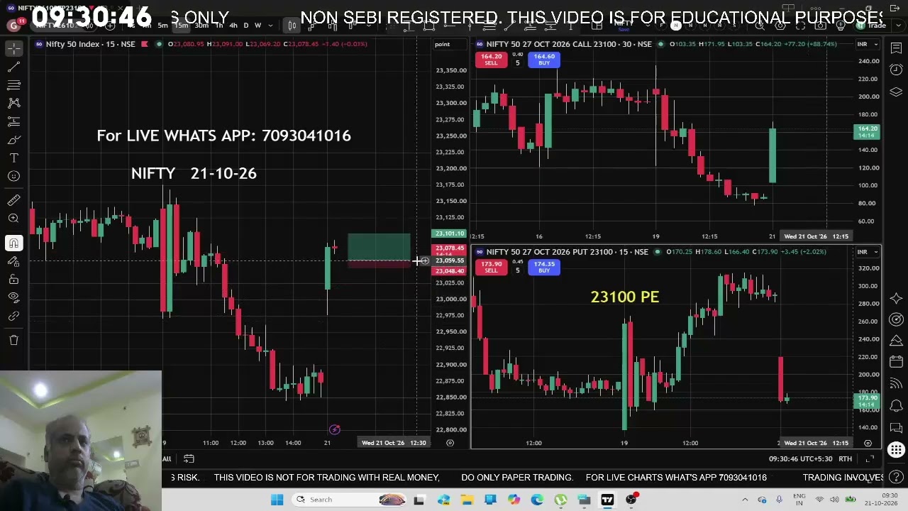 NIFTY 23100 CE | Wednesday | 21-10-2026 | 3500 Rupees Profit | Option Trading with Gowtham