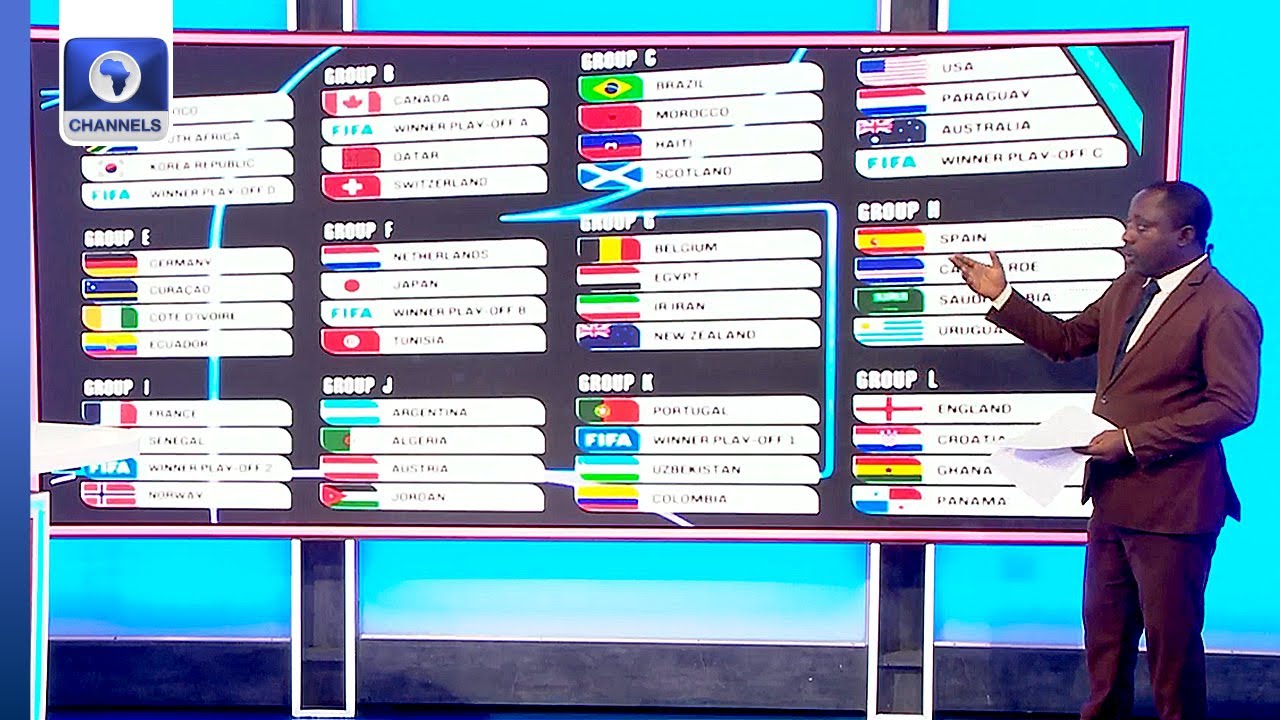 Argentina, Spain Handed Kind Draws For 2026 World Cup + More | Sports Tonight
