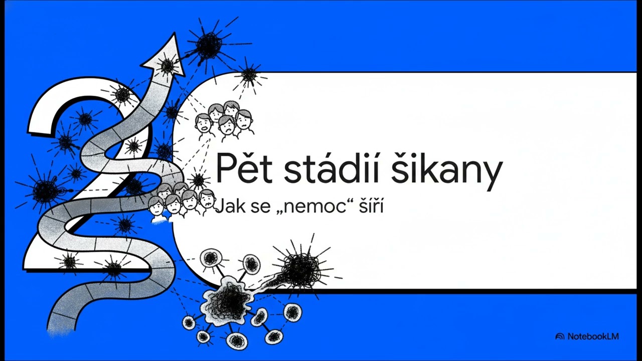 Prevence šikany a rozvoj vztahů v třídním kolektivu