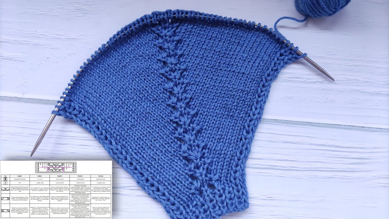 Lace Knit Raglan Stitch | Raglan von oben stricken | Raglan dall'alto verso | Raglán de arriba abajo
