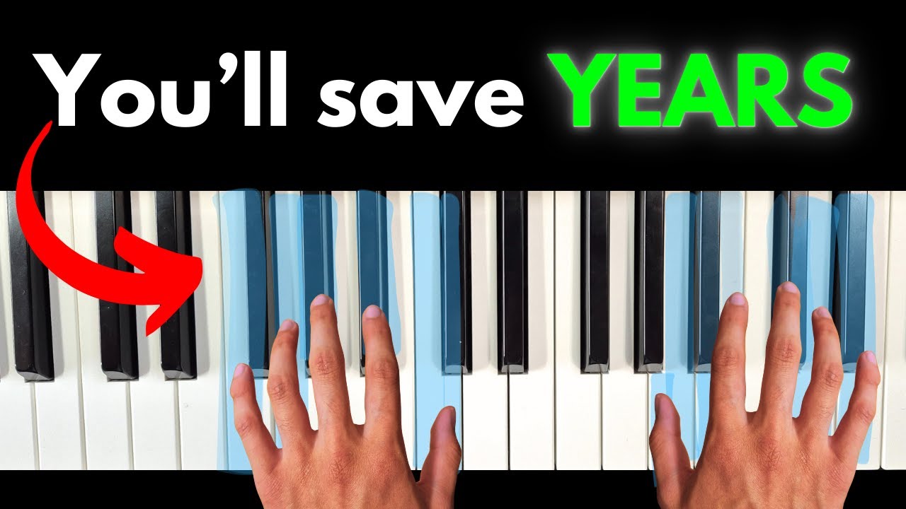 8 YEARS of piano experience in 6 minutes
