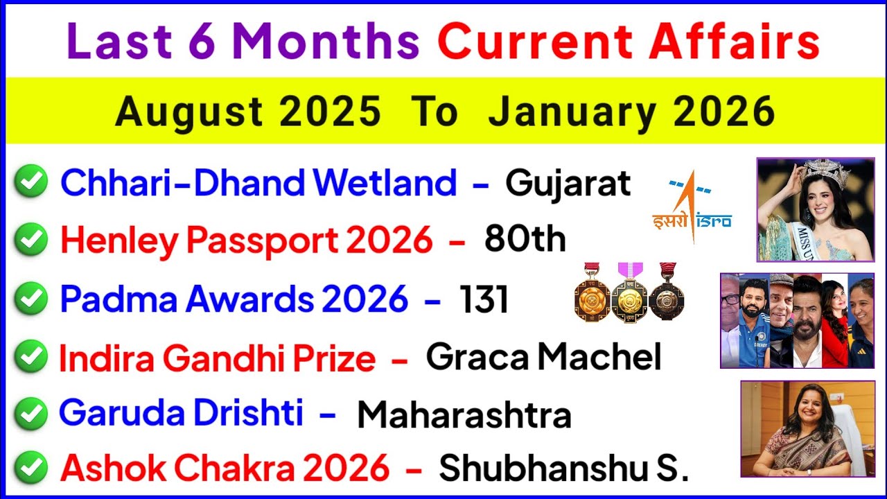 Last 6 Months Current Affairs 2025-26 | Aug to Jan 2026 | Top 50 Most Important Current Affairs 