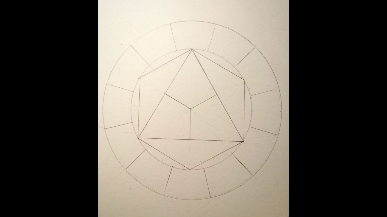 Disegno del Cerchio di Itten