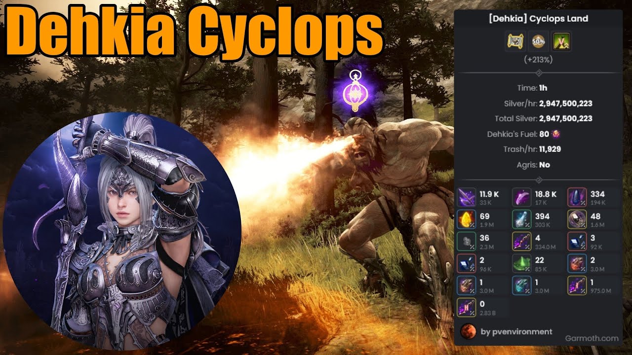 Black Desert | Dehkia Cyclops | Darkknight Awakening | 30800 Trash 3b Silver Lv2/H