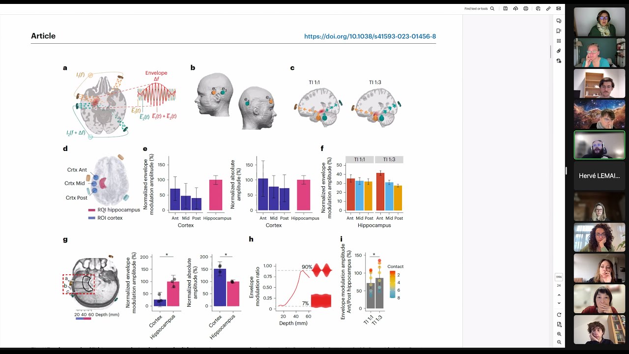 Neuroccino 27 November 2023 - Non invasive Deep Brain stimulation