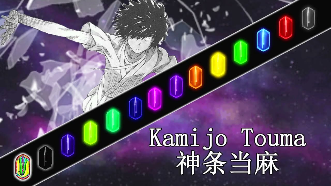 【凶悪MUGEN】Kamijo Touma(神条当麻) vs Middle-God-Challenge