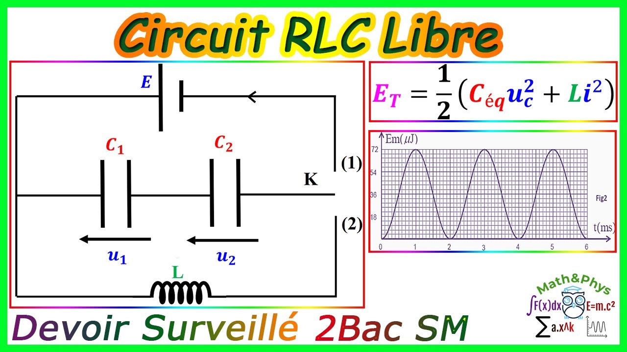 Circuit RLC - RLC Libre - Équation Différentielle - 2 Bac SM - [Exercice 5]