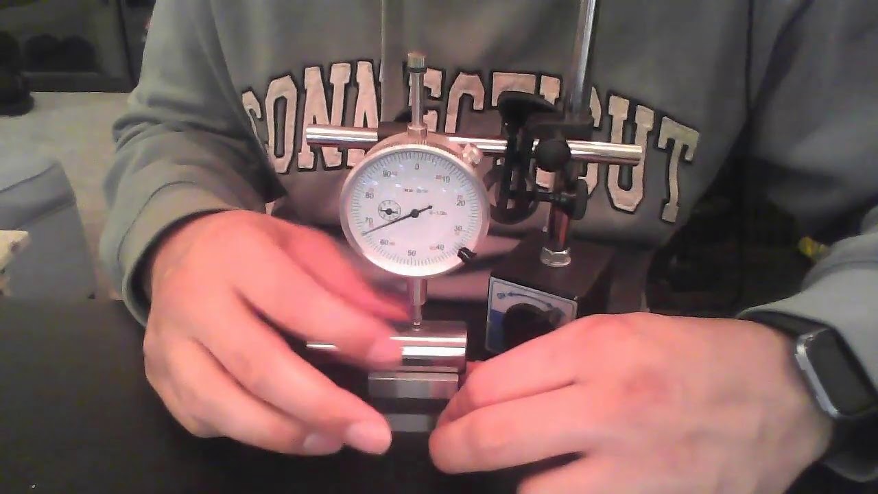 Measuring Circularity