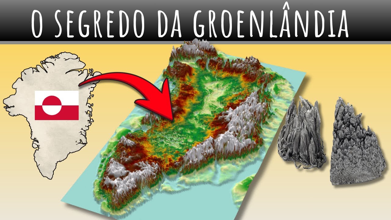 Por Que a Groenlândia é Tão Cobiçada pelos Estados Unidos? (Sempre Foi)