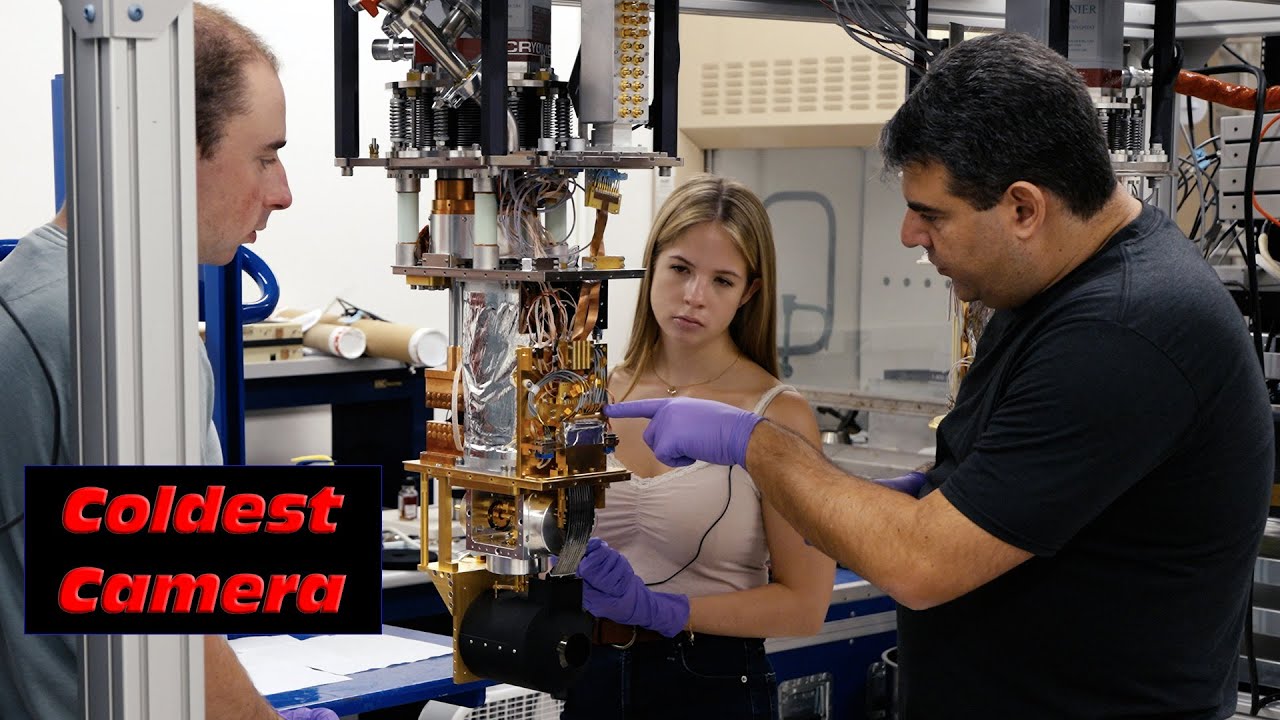 Disassembling the Coolest Exoplanet Camera in the World