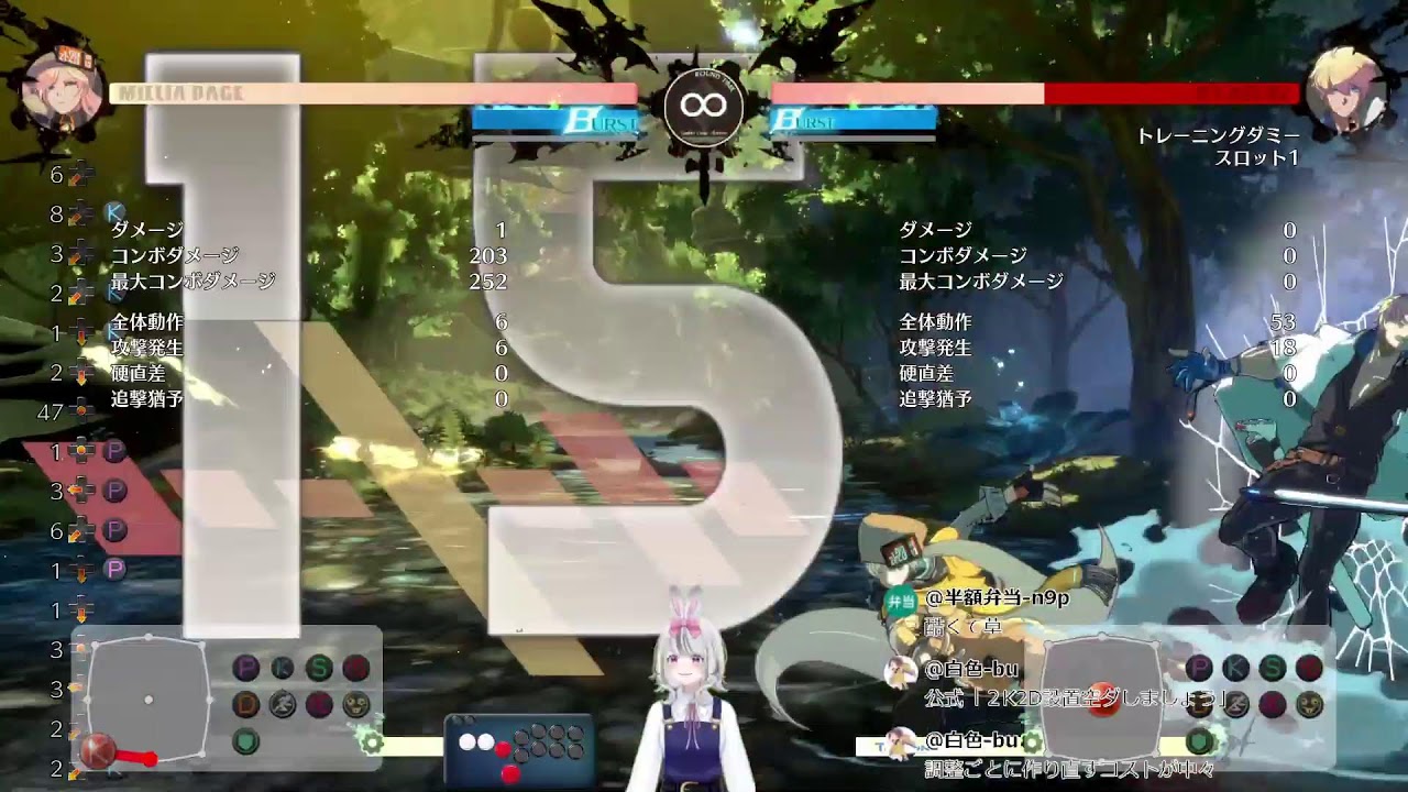 GGST