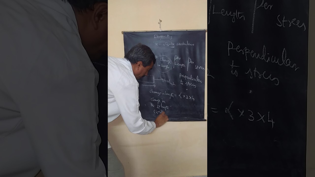 VIDEO 2. BULK MODULUS DERIVATION