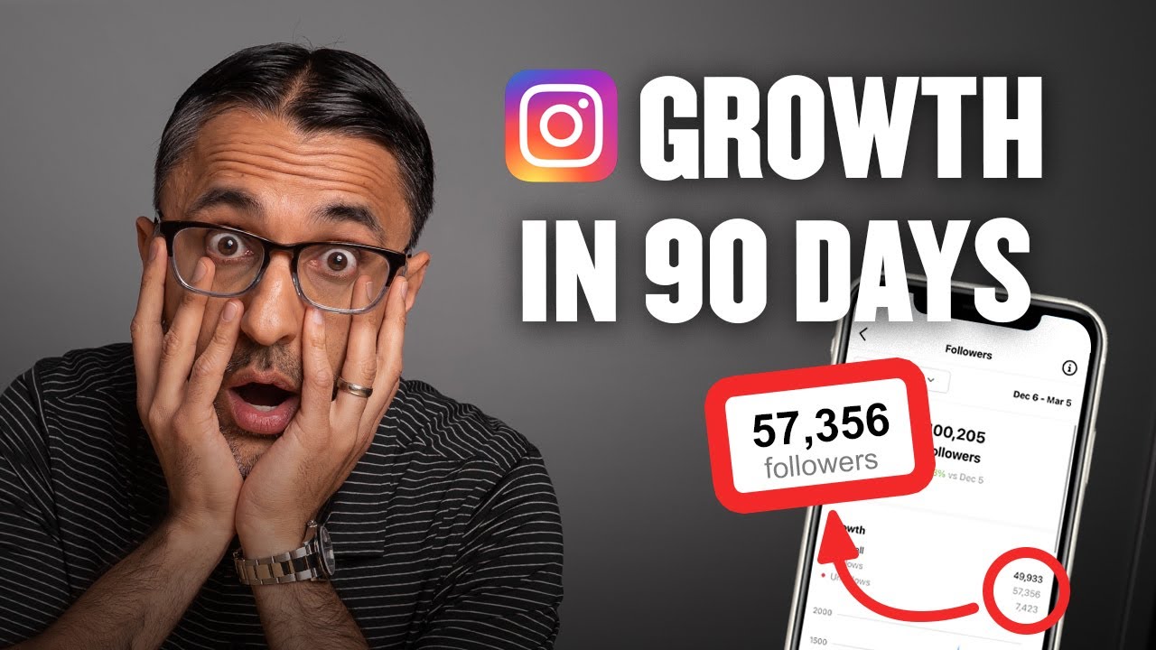 How I Grew 50,000 Followers in 90 Days on Instagram