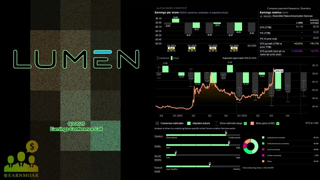 $LUMN Lumen Technologies Q3 2025 Earnings Conference Call