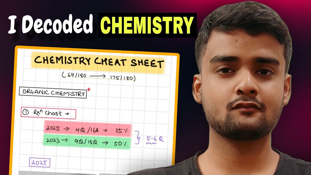 Chemistry Me 160+ Nahi Aaye To Mai MBBS Chor Dunga 😤