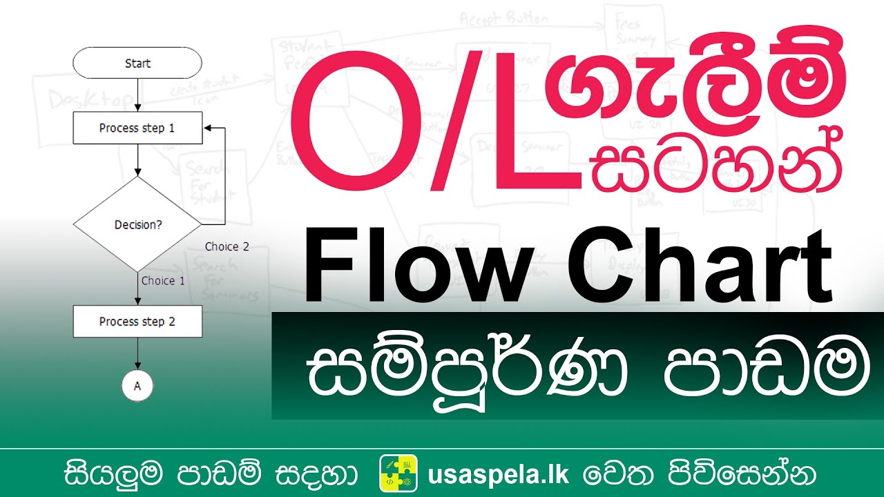 ගැලීම් සටහන් - Flow Chart complete  - (OL)