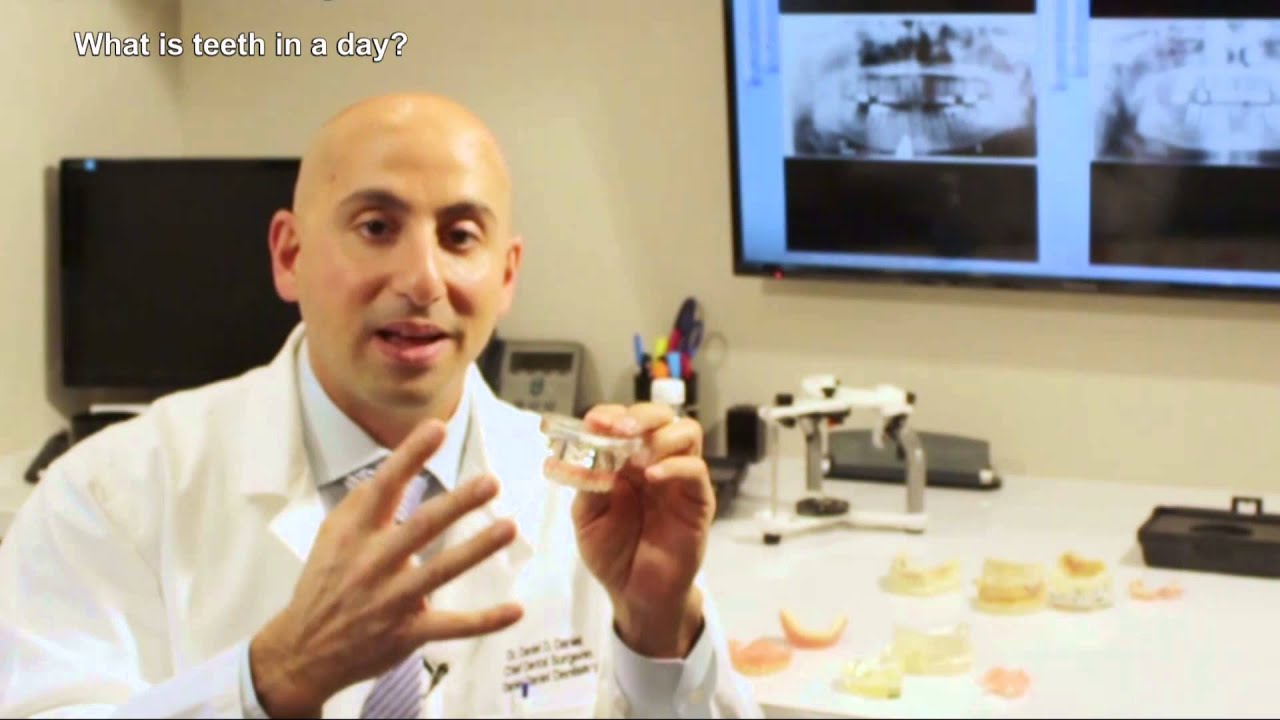 What is teeth in a day? | Daniel Daniel Dentistry