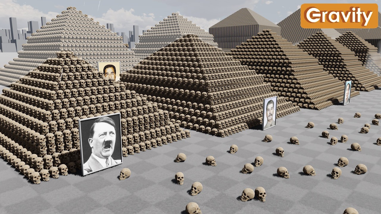 Bloodiest Dictators in History