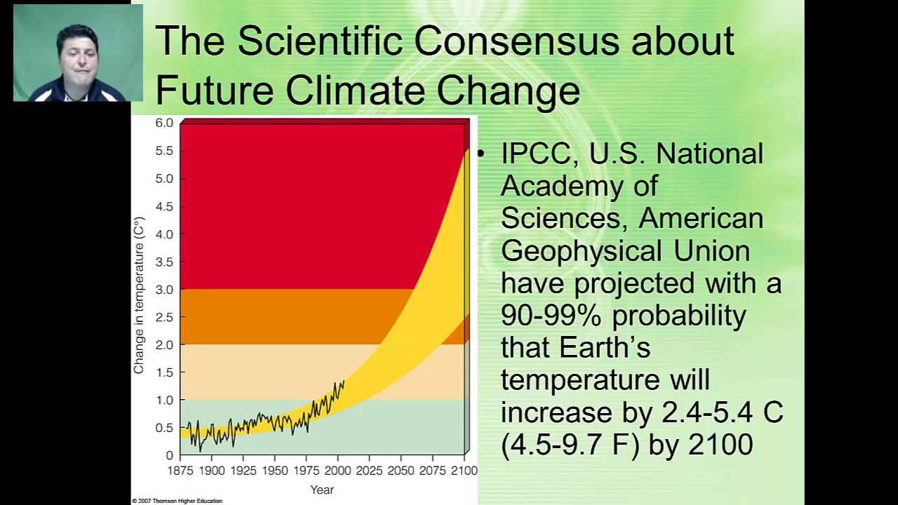 Global Warming and Climate Change