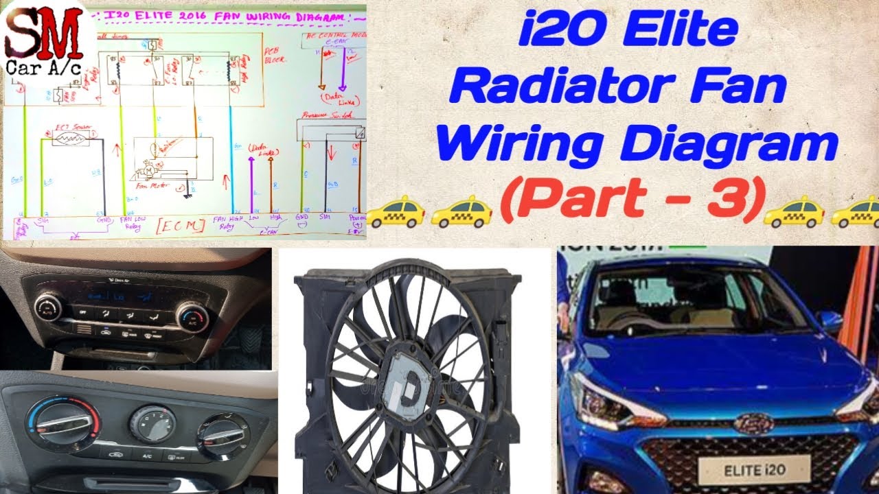 i20 Elite  Radiator or Condenser fan 2016  Wiring Diagram in Hindi(part-3).i20 Fan circuit diagram 👍