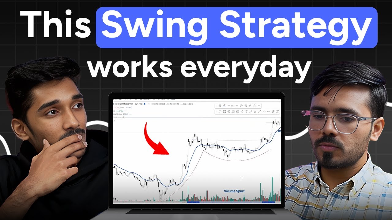 Profitable swing trading strategy sikhe? | Positional & Swing trading strategy @financewithsunil1