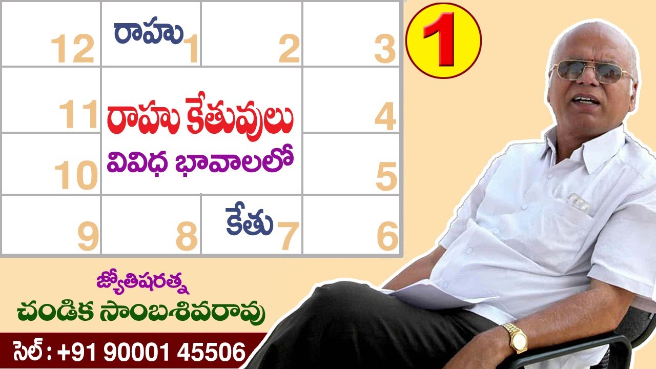 రాహు కేతువులు వివిధ భావాలలో // Rahu ketu in different houses // Chandika World // Cell: 9000145506