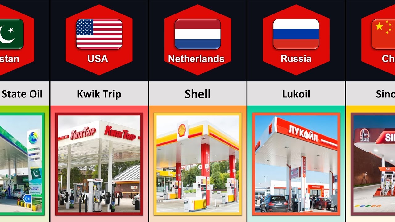 Petrol Stations From Different Countries