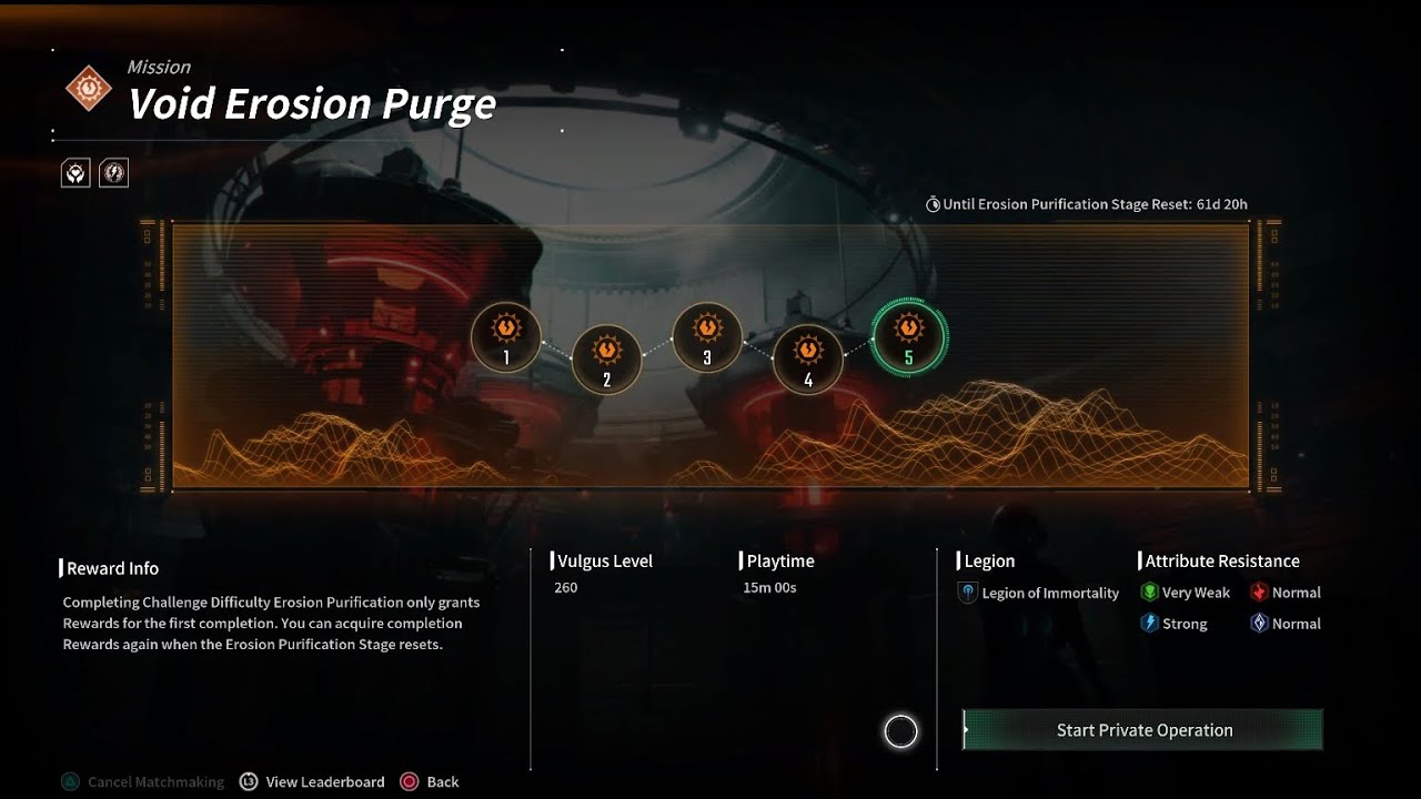 Purge Challenge 1-5 | Serena + Last Dagger | Solo