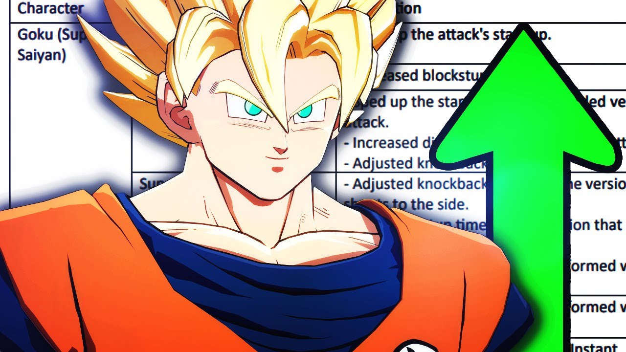 New DBFZ Patch FULL Breakdown!