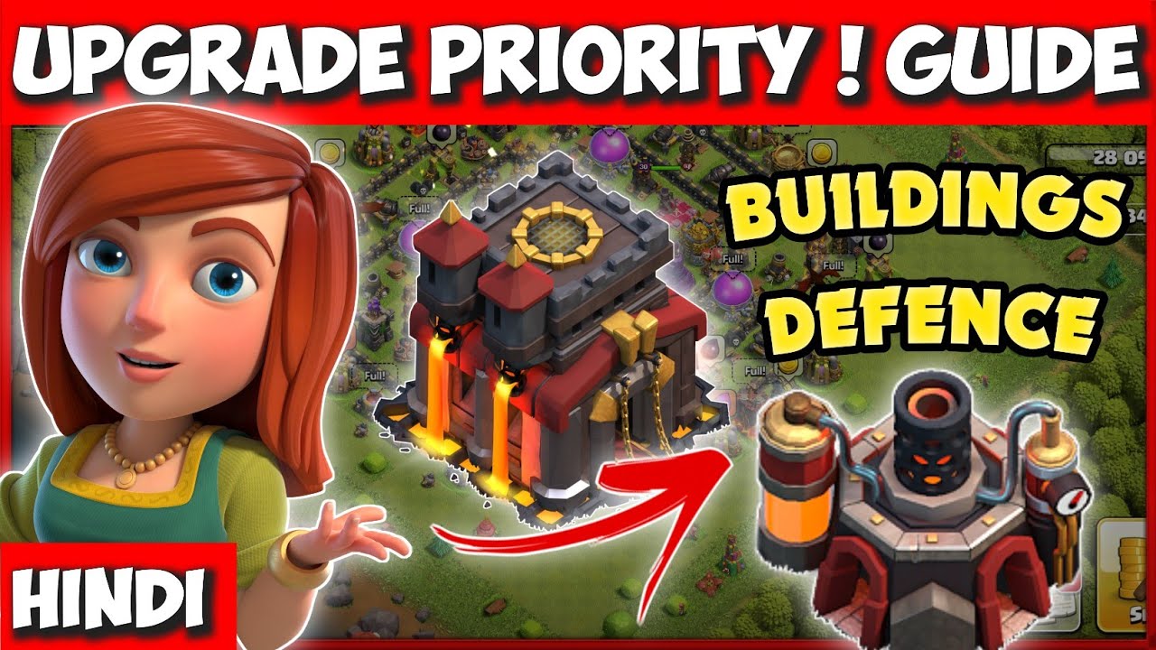 Th10 Upgrade Priority Guide 2022 (Hindi) | New to Th10 Upgrade Guide 2022 (Hindi) - Clash of Clans