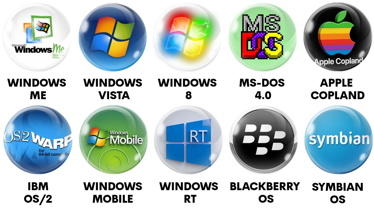 Every Worst Operating System Explained