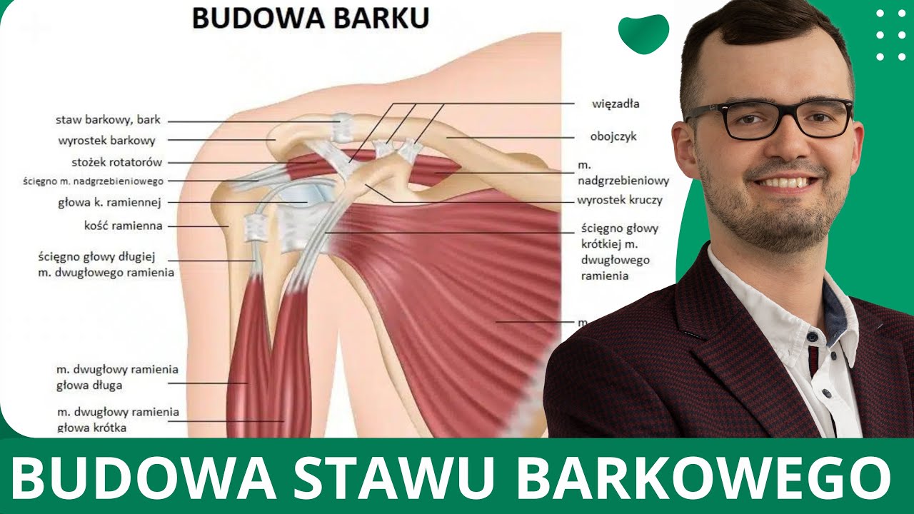 BÓL BARKU - czy to zapalenie kaletki podbarkowej, a może torebki stawowej?