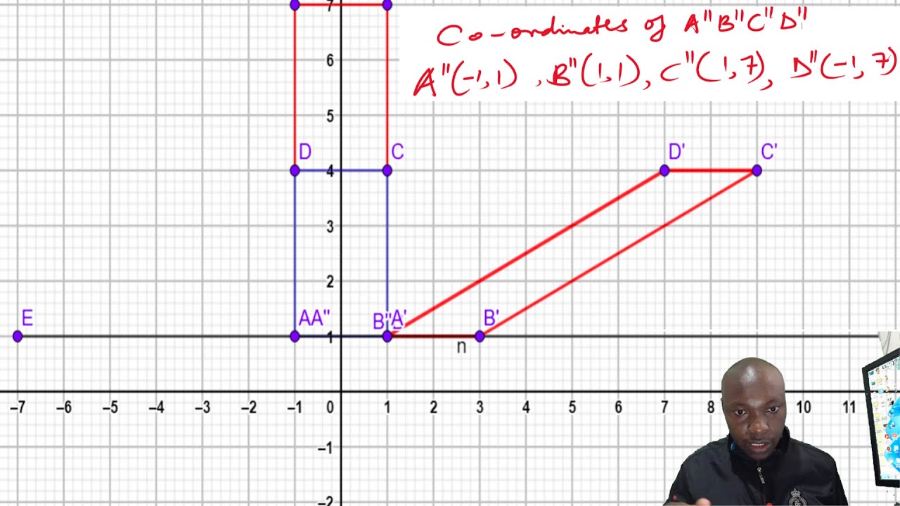 MATRICES AND TRANSFORMATION