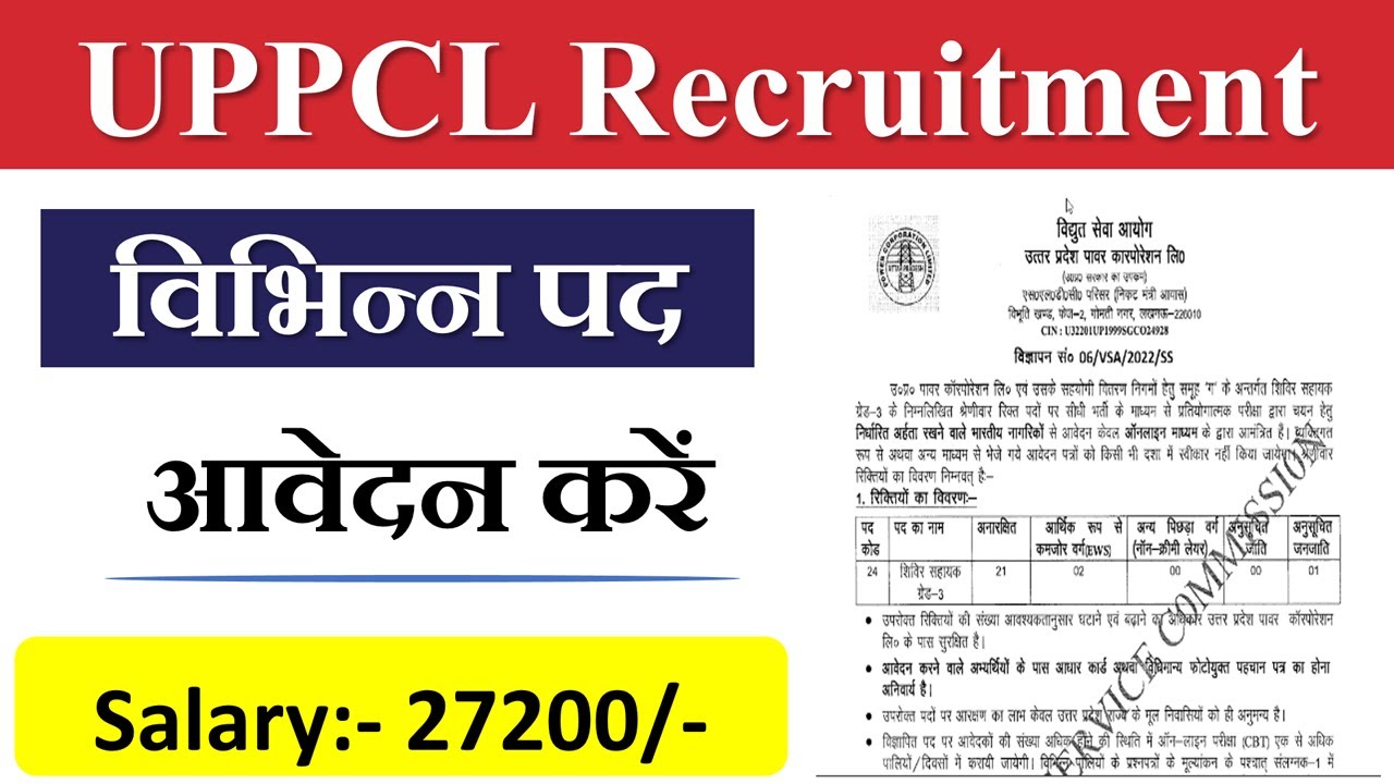 UPPCL AE Vacancy 2022 | UPPCL AE New Vacancy 2022 | UPPCL AE Vacancy 2022 Syllabus
