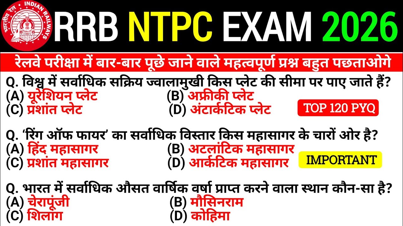 RRB NTPC Previous Year Question Paper 2021 🔥 | NTPC GK GS 120 Questions Class | CBT-1 PYQ GK GS 2024
