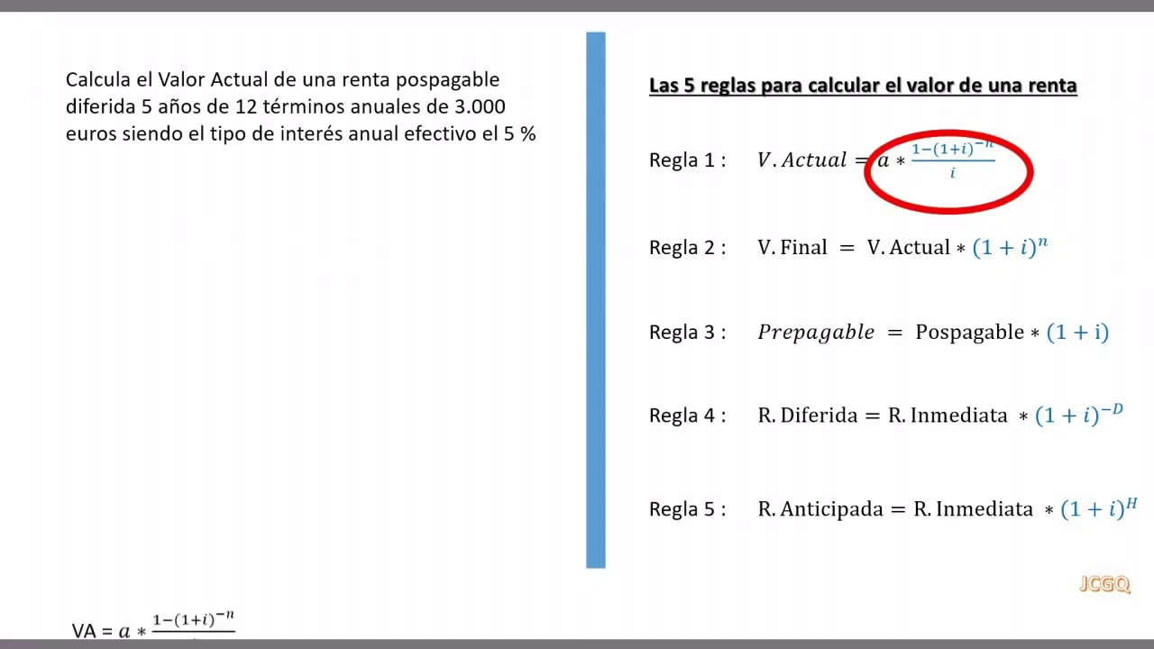 ¿Cómo resolver problemas de rentas financieras?