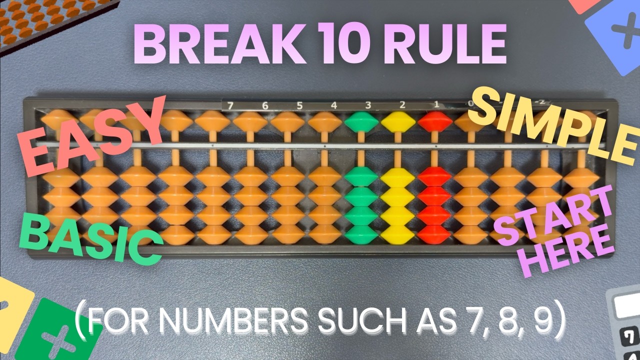 The One Rule You Need for 7, 8 & 9 - Break 10 Rule for Subtraction